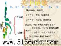 人教版八年级上《课外古诗词背诵》ppt课件(97页)